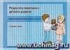 Результаты мониторинга детского развития. Старшая группа Результаты мониторинга детского развития. Старшая группа