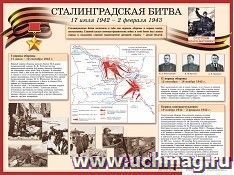 Плакат "Сталинградская битва"
