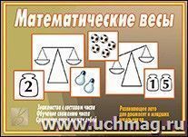 Дидактический материал. Математические весы