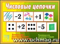 Дидактический материал. Числовые цепочки
