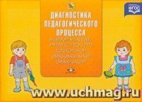Диагностика педагогического процесса в первой младшей группе (с 2 до 3 лет) дошкольной образовательной организации