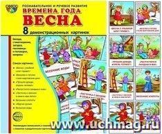 Весна. Демонстрационные картинки