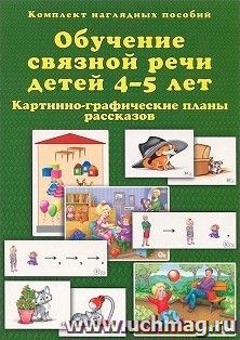 Обучение связной речи детей 4-5 лет. Картинно-графические планы рассказов