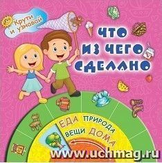 Что из чего сделано