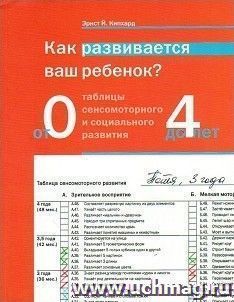 Как развивается ваш ребенок? Таблицы сенсомоторного и социального развития. От рождения до 4-х лет