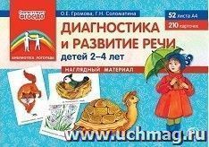Диагностика и развитие речи детей 2-4 лет. Наглядный материал