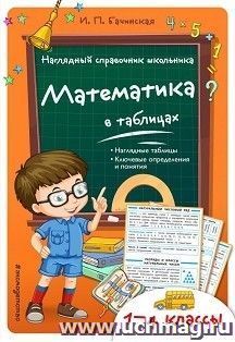 Математика в таблицах. 1-4 классы. Наглядный справочник школьника