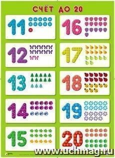 Плакат "Счет до 20"