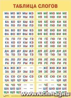 Плакат "Таблица слогов"