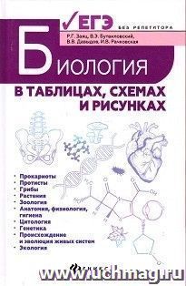 Биология в таблицах, схемах и рисунках. Пособие для подготовки к ЕГЭ