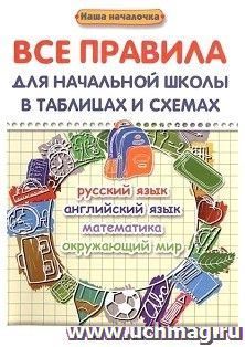 Все правила для начальной школы в таблицах и схемах. Русский язык, английский язык, математика, окружающий мир