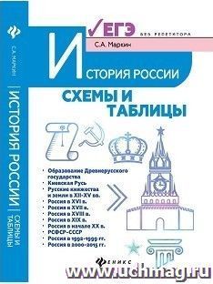 История России. Схемы и таблицы. Подготовка к ЕГЭ