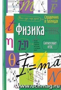 Справочник в таблицах. Физика. 7-11 классы