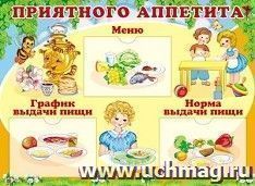Стенд "Приятного аппетита"