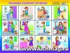 Плакат "Правила личной гигиены"