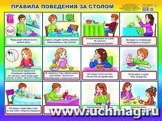 Плакат "Правила поведения за столом"