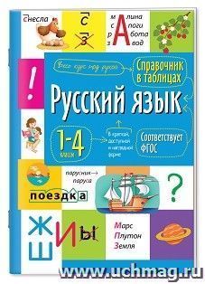 Справочник в таблицах. Русский язык  1- 4 классы