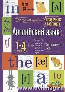 Справочник в таблицах. Английский язык для начальной школы