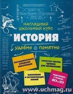 История. Наглядный школьный курс
