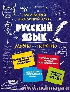 Русский язык. Наглядный школьный курс