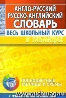 Англо-русский. Русско-английский словарь. Весь школьный курс в таблицах