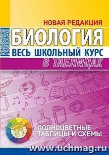 Биология. Весь школьный курс в таблицах