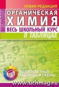 Органическая химия. Весь школьный курс в таблицах