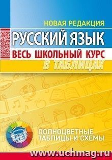 Русский язык. Весь школьный курс в таблицах