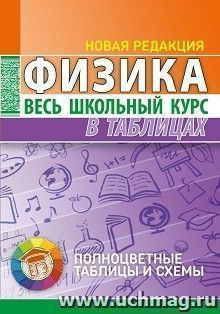 Физика. Весь школьный курс в таблицах