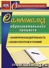 Самоанализ образовательного процесса: аналитическая деятельность, структура и содержание анализа ресурсов и условий Самоанализ образовательного процесса: аналитическая деятельность, структура и содержание анализа ресурсов и условий