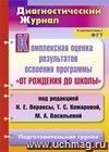 Комплексная оценка результатов освоения программы 