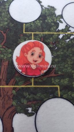 Дружная семья: игра развивающая для детей старше 3-х лет из фетра+Дидактические игры для дошкольника. "Я и моя семья". 16 цветных иллюстрированных карт — интернет-магазин УчМаг