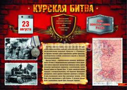 Комплект плакатов "Дни воинской славы России. Великая Отечественная Война 1941-1945 годов": 8 плакатов  формата А3 с методическим сопровождением — интернет-магазин УчМаг