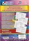 Комплект плакатов "Инструктажи по безопасности для кабинета информатики": 4 плаката