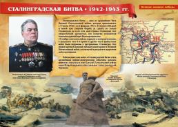 Комплект плакатов "Великие военные победы": 16 плакатов формата А3 с методическим сопровождением — интернет-магазин УчМаг