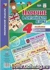 Комплект плакатов. "Наречие в английском языке": 4 плаката (формата А3) с методическим сопровождением