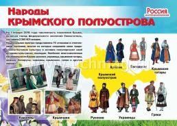 Комплект плакатов "Россия многонациональная": 16 плакатов (Формат А3) с методическим сопровождением — интернет-магазин УчМаг