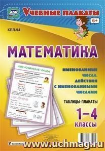 Комплект плакатов "Математика. 1-4 классы. Именованные числа. Действия с именованными числами": 4 плаката (Формат А2)