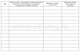 Документация по техническому обслуживанию установок охранной и тревожной сигнализации — интернет-магазин УчМаг