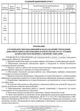 Журнал учёта работы педагога дополнительного образования — интернет-магазин УчМаг