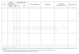 Журнал консультаций психолога — интернет-магазин УчМаг