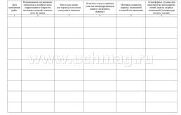 Журнал антикоррозионной защиты сварных соединений.: (Формат: 84х60/8, бл.писчая, обл мелован картон 215, 64 стр.) — интернет-магазин УчМаг