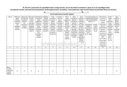 Журнал учета доходов и расходов организаций и индивидуальных предпринимателей, применяющих упрощённую систему налогообложения — интернет-магазин УчМаг