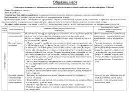 Познавательно-исследовательская деятельность детей. Опыты и эксперименты с веществами и материалами. Зима. Младшая группа (3-4 года): комплект из 16 карт — интернет-магазин УчМаг