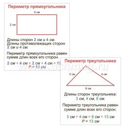 Главные правила. Математика. Периметр. Площадь. Объем: 1-4 классы. 12 обучающих карточек — интернет-магазин УчМаг