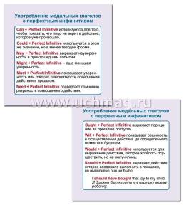 Главные правила. Английский язык. Модальные глаголы: 12 обучающих карточек по школьной программе — интернет-магазин УчМаг