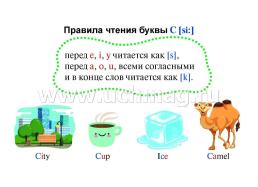 Английский алфавит: 32 цветные карточки со стихами. Методическое сопровождение образовательной деятельности — интернет-магазин УчМаг