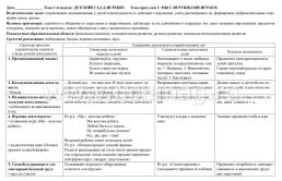 Сезонные прогулочные карты на каждый день в табличной форме с описанием всех видов деятельности детей. Лето. Младшая группа (от 3 до 4 лет): комплект из 112 — интернет-магазин УчМаг