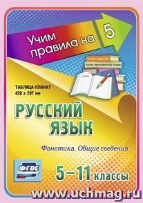 Русский язык. Фонетика. Общие сведения. 5-11 классы: Таблица-плакат 420х297