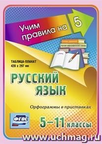 Русский язык. Орфограммы в приставках. 5-11 классы: Таблица-плакат 420х297